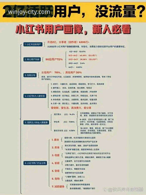 万象城下载安装最新动态：新手用户必看的完整操作指南与平台体验解析
